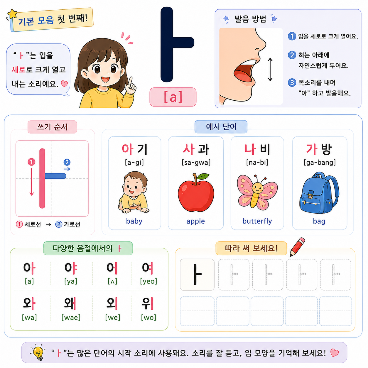 a as in "father"