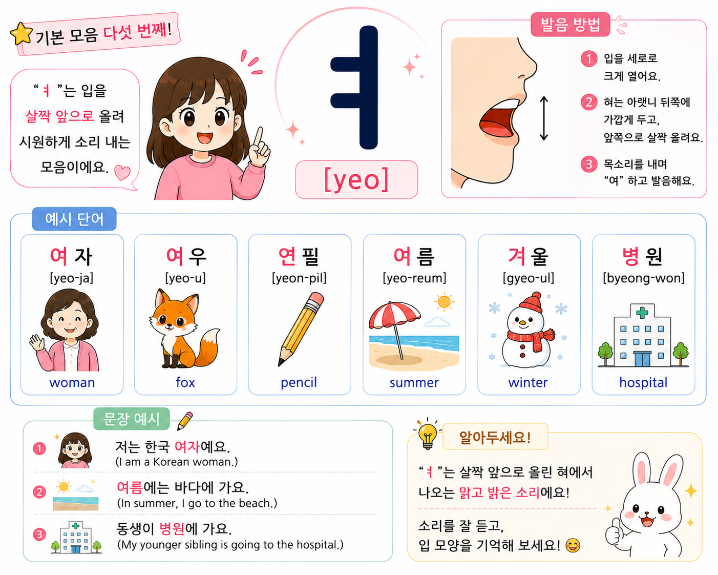 yeo as in "young"