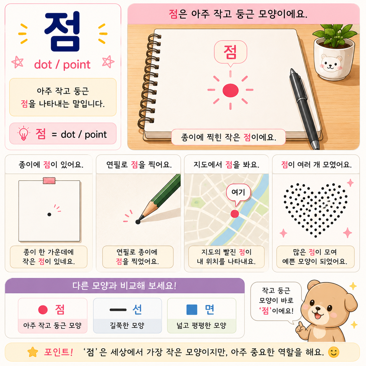 Dot / Point