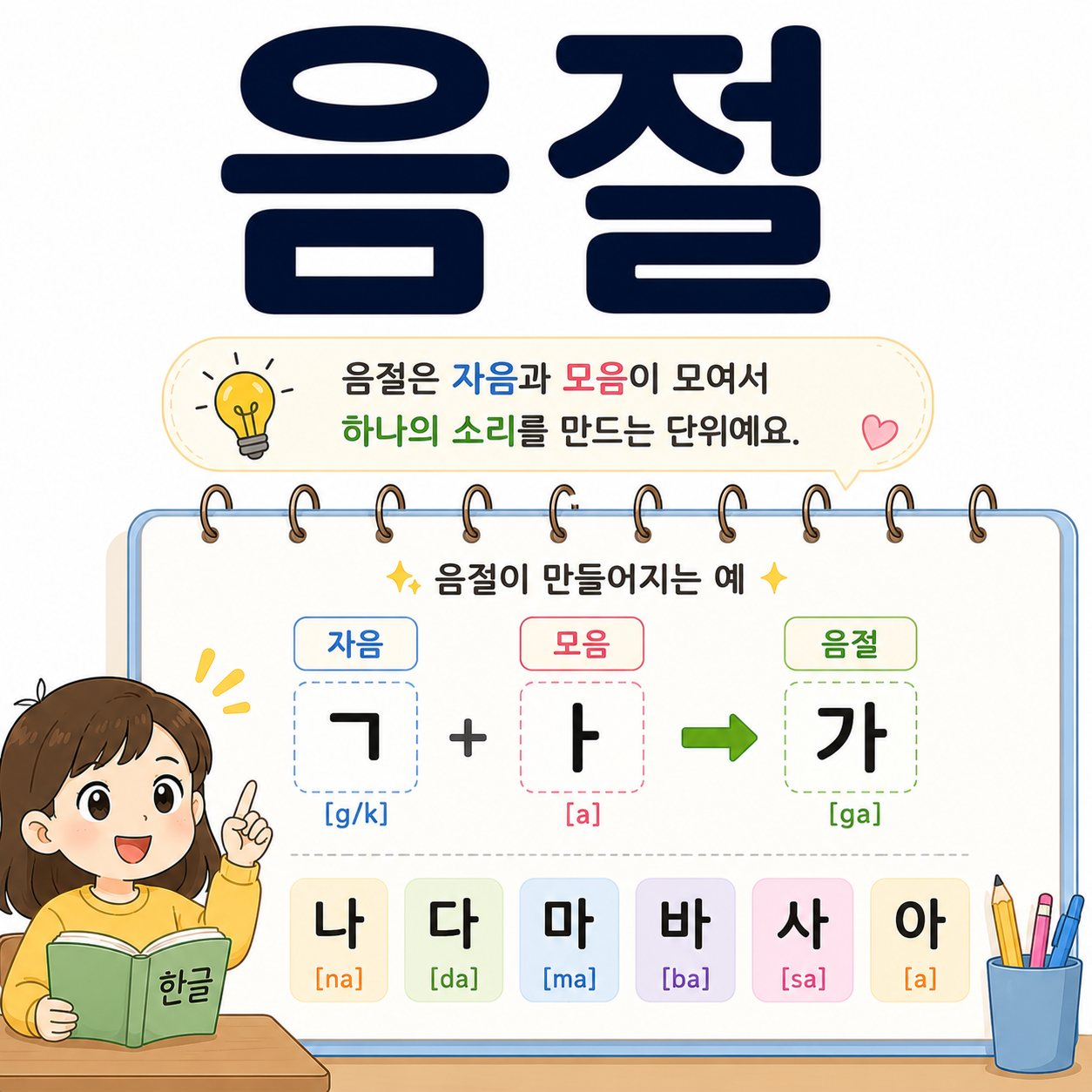 Syllable