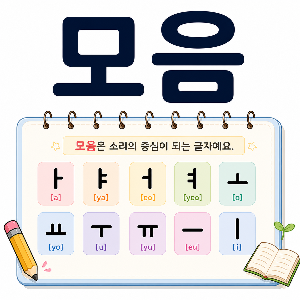 Vowel